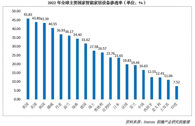 出8000亿！又一个引爆中国经济的行业来了九游会真人游戏第一品牌“2025第一会”亮(图3)