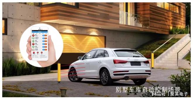 解决方案：让科幻走进现实j9国际智能家居