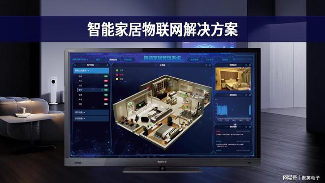 解决方案：让科幻走进现实j9国际智能家居物联网(图2)